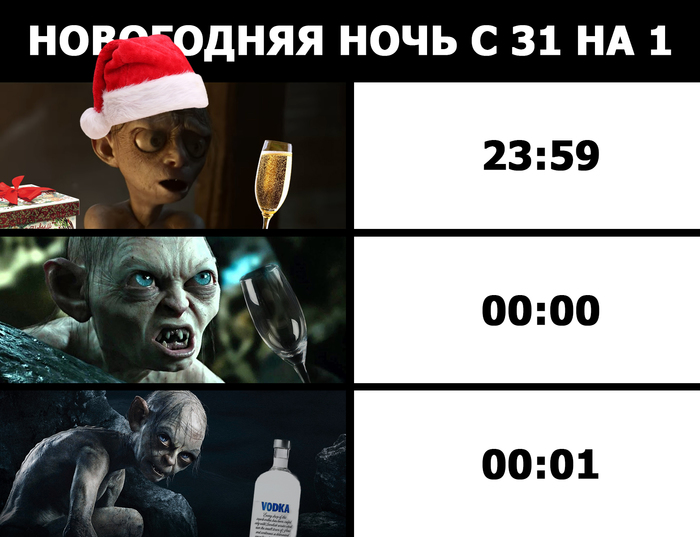 �������� ������ ����-����