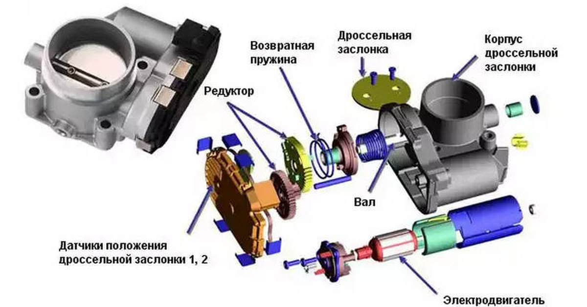 замена датчика положения дроссельной заслонки калина 1