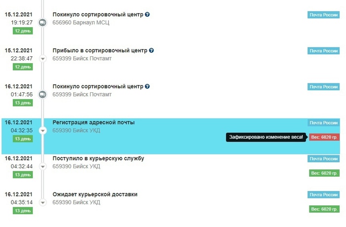 Ожидает адресата в месте