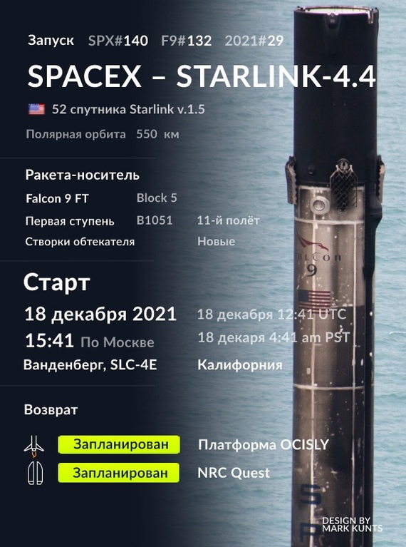   Starlink-4.4 SpaceX,  , Falcon 9, Starlink, , 