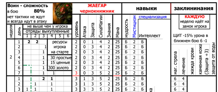 Ожидание vs реальность что. Смотреть фото Ожидание vs реальность что. Смотреть картинку Ожидание vs реальность что. Картинка про Ожидание vs реальность что. Фото Ожидание vs реальность что