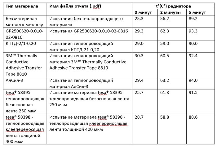 мертвый скотч что это. Смотреть фото мертвый скотч что это. Смотреть картинку мертвый скотч что это. Картинка про мертвый скотч что это. Фото мертвый скотч что это