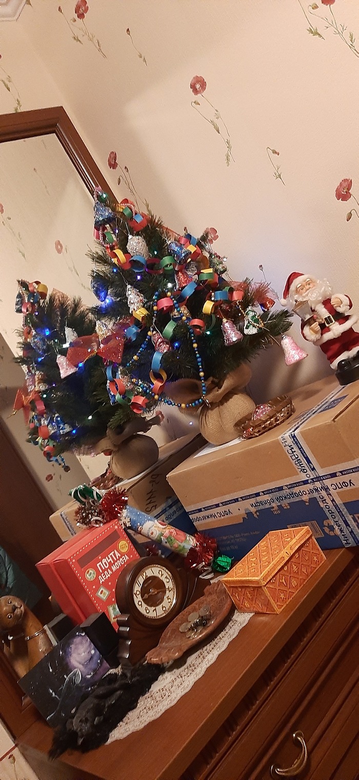 Предварительный отчет АДМ