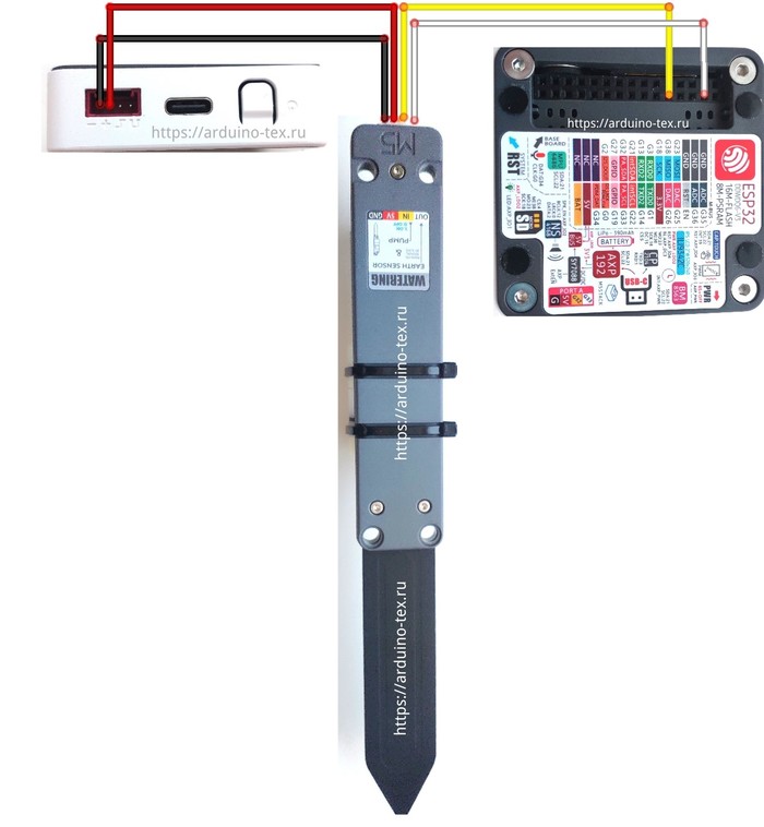 простой автополив растений своими руками на m5stack + приложение arduino, самоделки, видеоблог, электроника, своими руками, esp32, python, wi-fi, bluetooth, core, видео, длиннопост