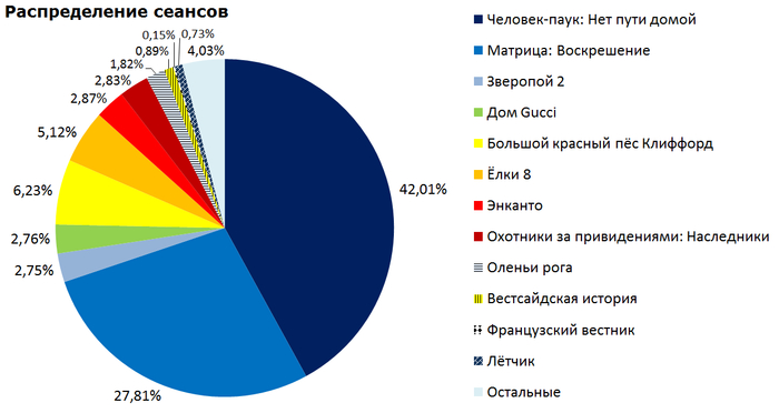 Монро что то должно случиться. Смотреть фото Монро что то должно случиться. Смотреть картинку Монро что то должно случиться. Картинка про Монро что то должно случиться. Фото Монро что то должно случиться