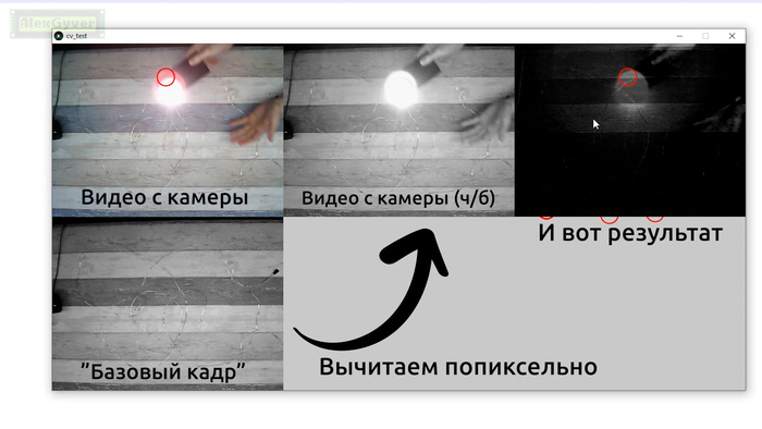 Чем можно заменить эспандер для кисти. Смотреть фото Чем можно заменить эспандер для кисти. Смотреть картинку Чем можно заменить эспандер для кисти. Картинка про Чем можно заменить эспандер для кисти. Фото Чем можно заменить эспандер для кисти