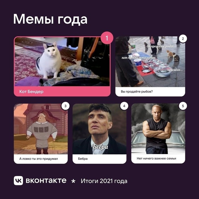      2021  , , 2021, 