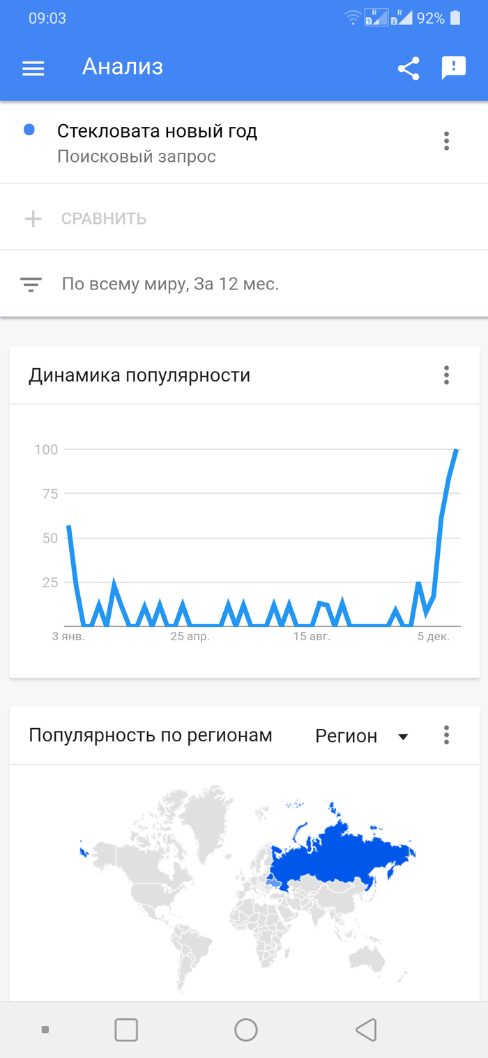  ,  , , ,  , Google,  , 