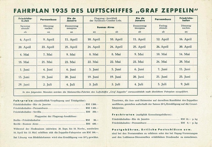    LZ 127    , , , , , ,  , 