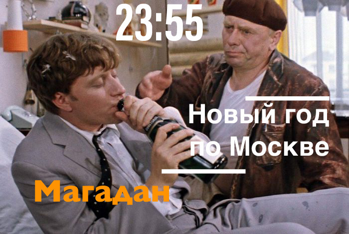 ������� �� �������