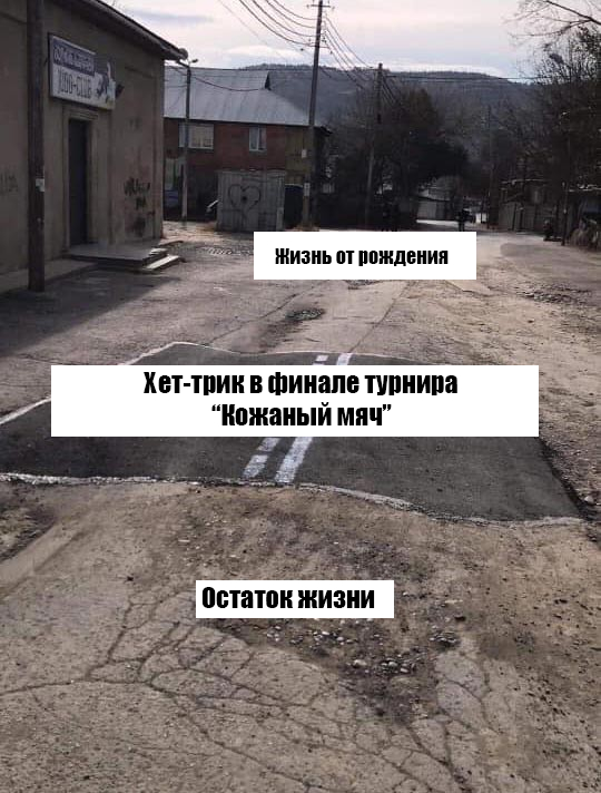 ������ �� ��� �����