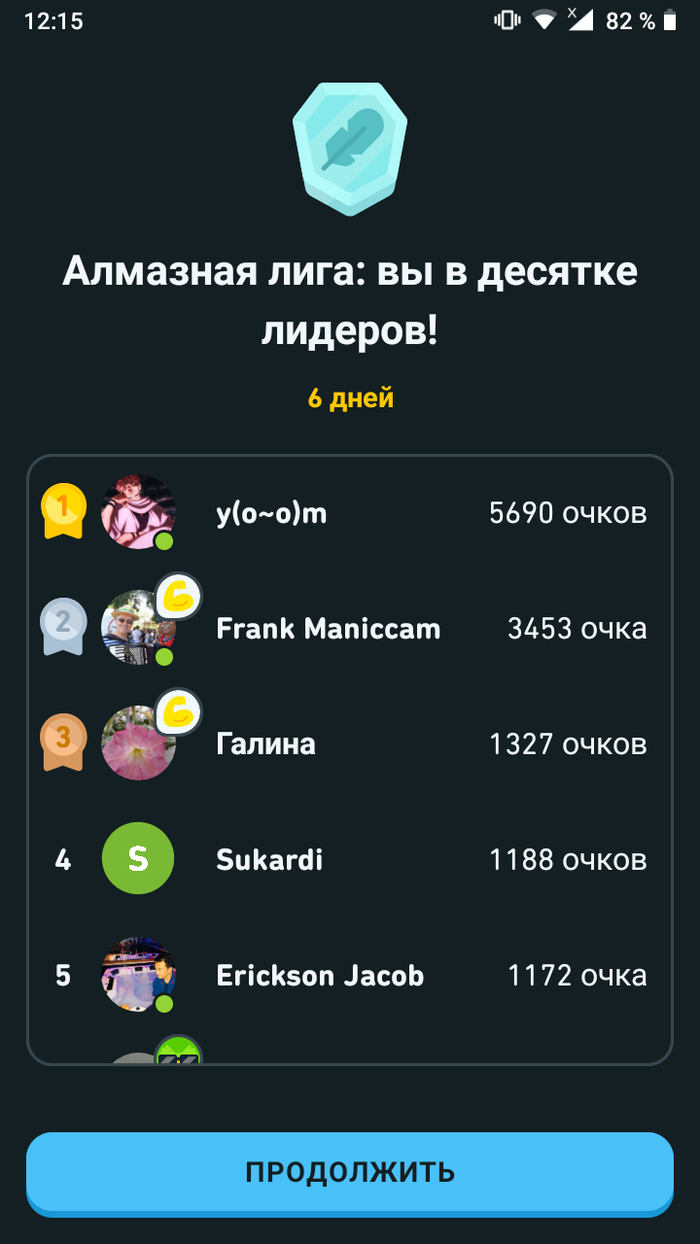 Читерство или правда в Duolingo? Duolingo, Изучение языка, Вопрос, Читер, Длиннопост, Мат