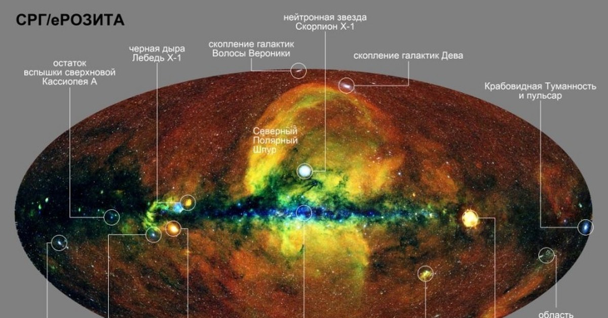 Карта вселенной 3д