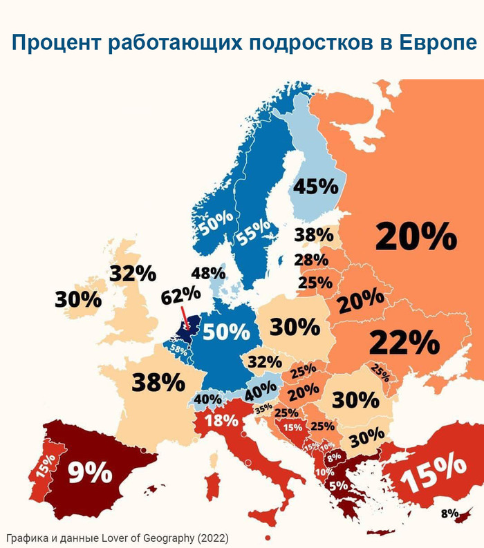 Процент подростков в возрасте 15-17 лет, которые работают хотя бы неполный рабочий день Европа, Сравнение, Статистика, Россия, Работа