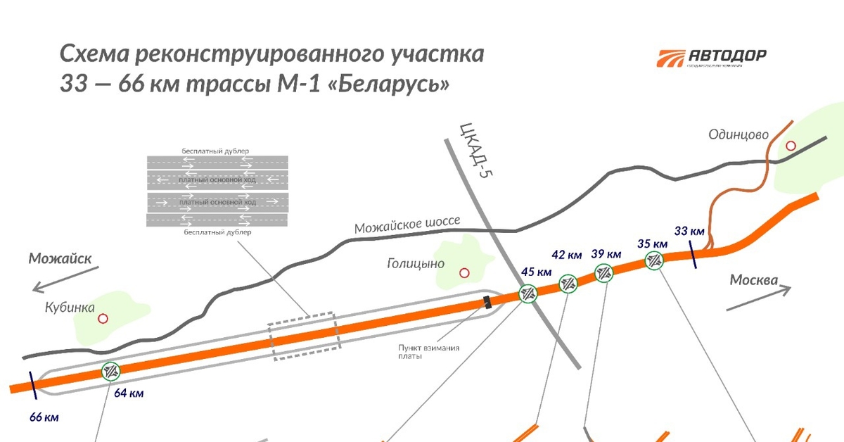 М 1 дорога. Схема платного участка м1. Платный участок с 33 по 66 км Минского шоссе. Платная дорога Минское шоссе с 33 км по 66 км. Платная дорога Минское шоссе Кубинка.