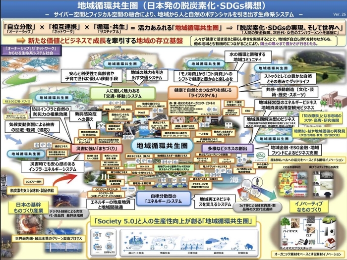 Убийственная инфографика