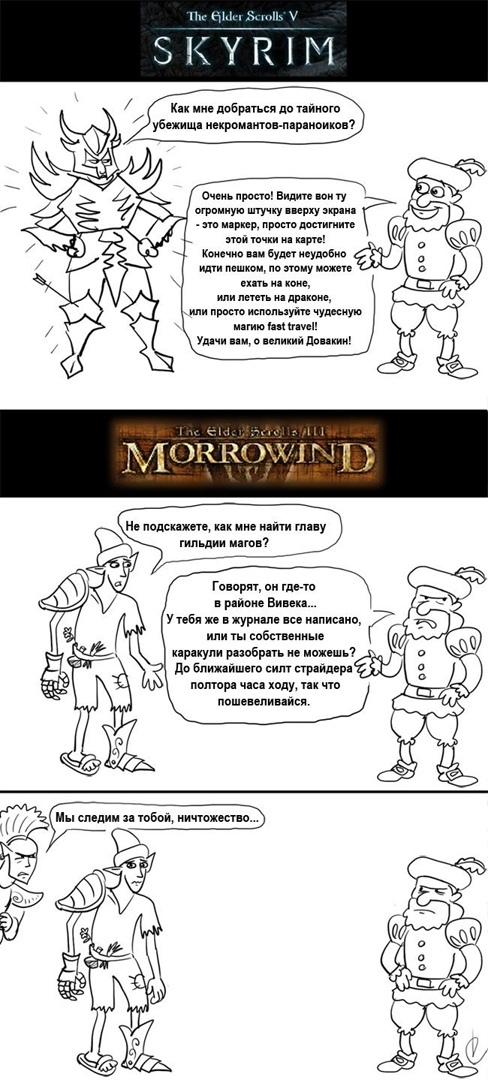   TES , The Elder Scrolls III: Morrowind, The Elder Scrolls V: Skyrim, 