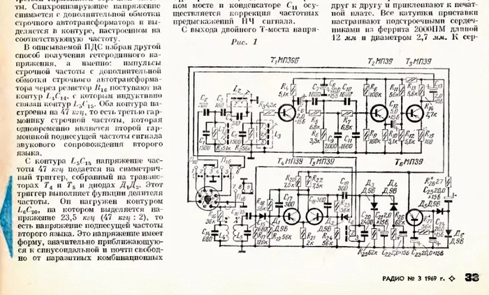 Самая загадочная функция советских телевизоров ПДС, опередившая время СССР, Техника, Электроника, Сделано в СССР, Телевизор, Яндекс Дзен, Длиннопост Самая загадочная функция советских телевизоров ПДС, опередившая время СССР, Техника, Электроника, Сделано в СССР, Телевизор, Яндекс Дзен, Длиннопост