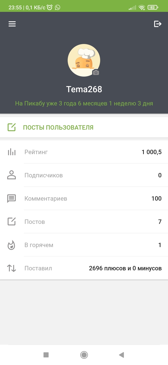 Вот это достижение!!!