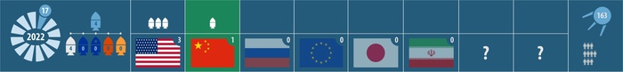 : 17 .    , , , 