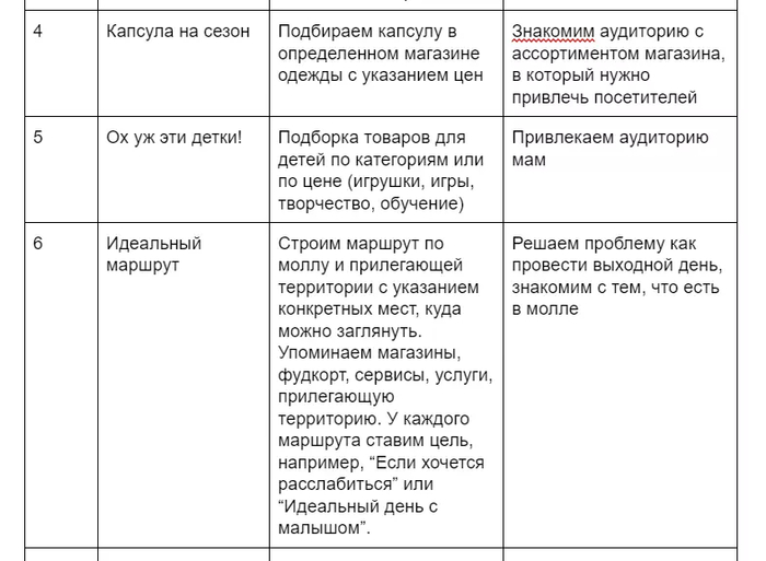 Как устроиться на работу втесла