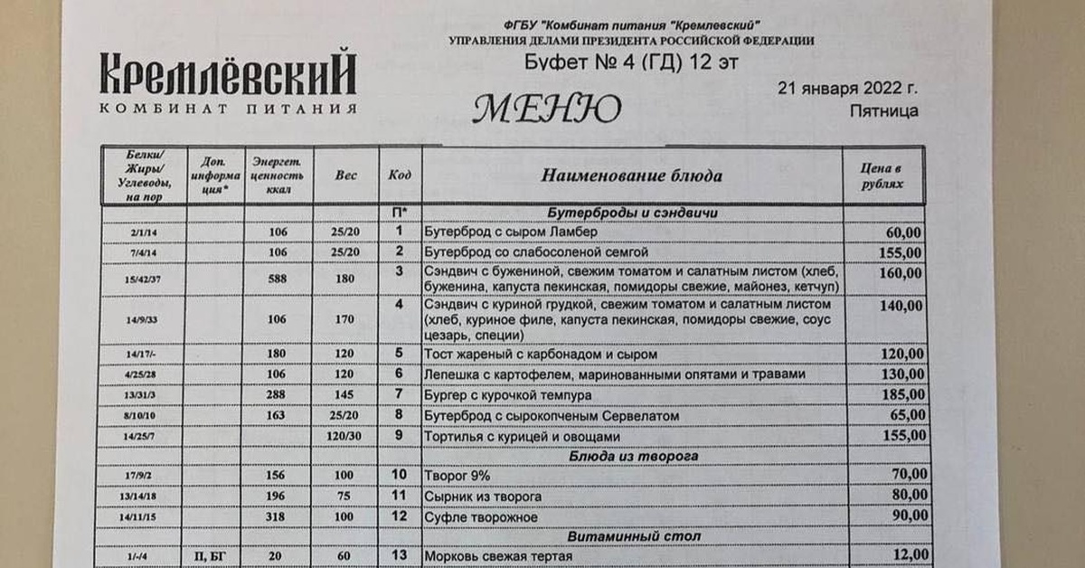 Фонд культуры просп ленина 26г меню. Меню буфета государственной Думы. Меню столовой. Меню столовая. Меню столовой государственной Думы.