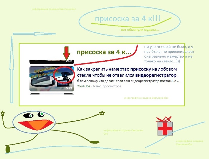 Присоска за 4к...