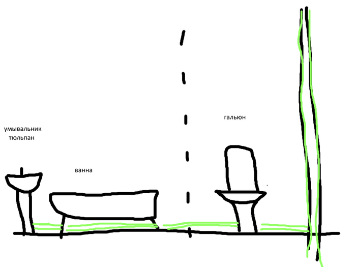 Нужен совет!