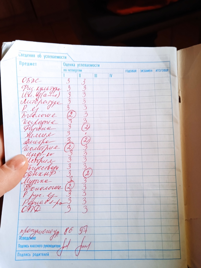 Что ты думаешь об этой ситуации?