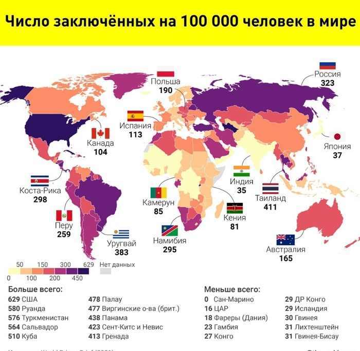 ����� ����������� �� 100000 ������� � ����