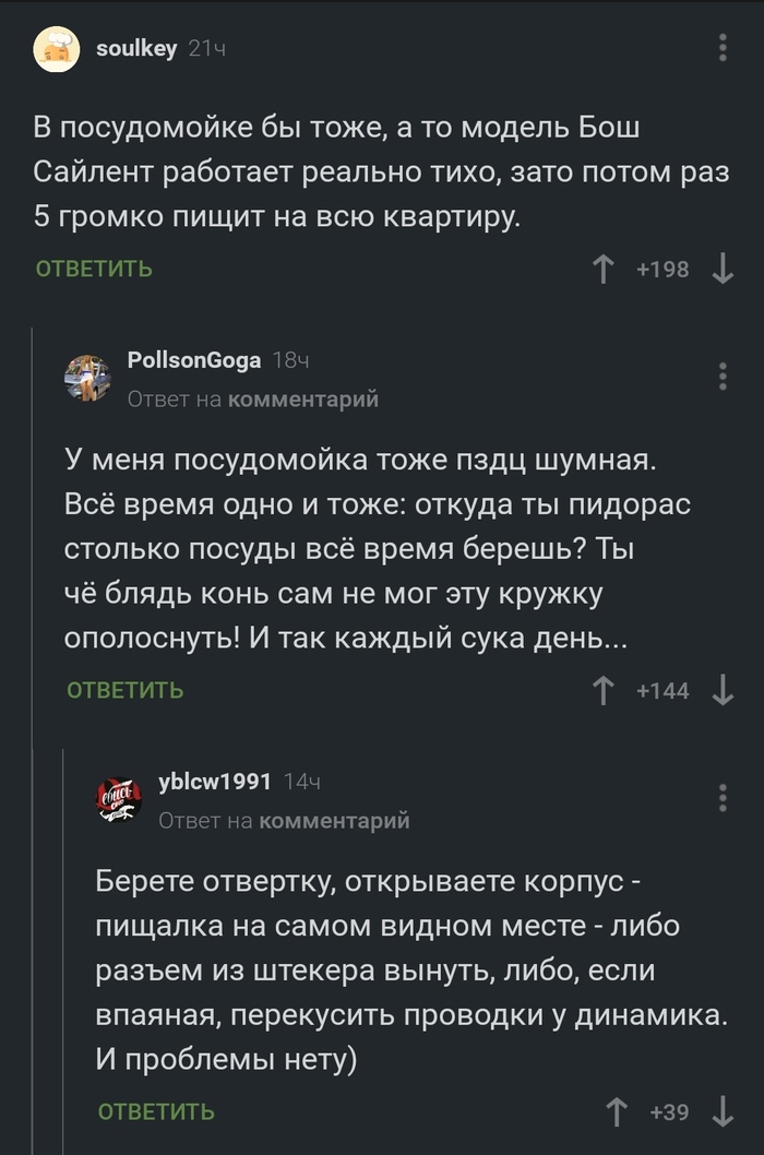 �������� � ������������