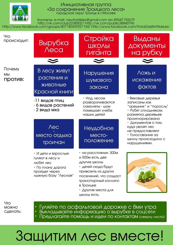 А что происходит в Троицке? Троицк, Лес, Несправедливость, Видео, Длиннопост, Беззаконие, Помощь, Огласка, Негатив