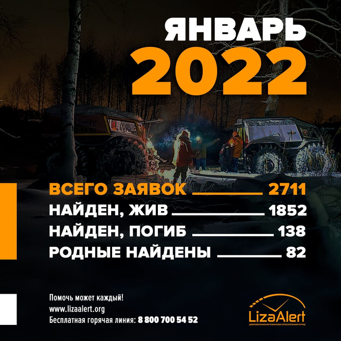      2022   , ,  , 
