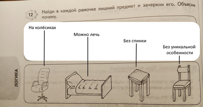 ������ �������? �� ��������?