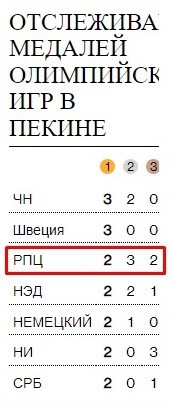 ���� ����� ���-�� ������...(���� ��������� ��������)