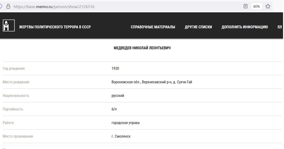 Планшет memo 7pad. Base memo. Подушка proson eco memo base. Base memo. Base memo.