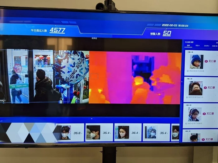 Олимпиада строгого режима Телевизор, Телевидение, Коронавирус, Олимпийские игры, Китай, Пекин, Длиннопост Олимпиада строгого режима Телевизор, Телевидение, Коронавирус, Олимпийские игры, Китай, Пекин, Длиннопост