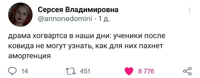 Современные проблемы