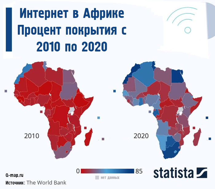Доступность интернета в Африке в период с 2010 г. по 2020 г