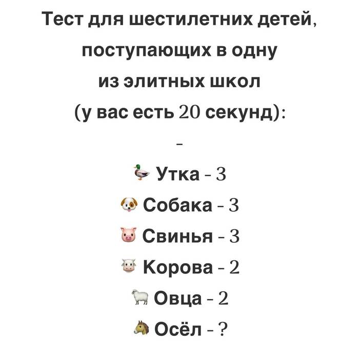 ���������� ������ ������� ����