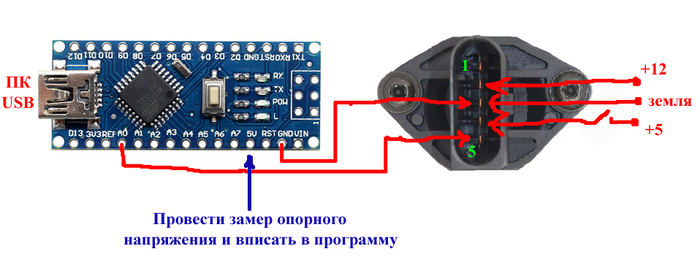 Диагностика пяти контактных Bosch maf sensor, MAF, (ДМРВ, расходомер) на столе с помощью простого осциллографа из подручных материалов Своими руками, Ремонт авто, Электрика, Электроника, Arduino, Автодиагностика, Автомеханик, Автоэлектрика, Расходомер, Длиннопост
