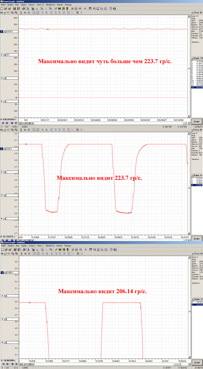Диагностика пяти контактных Bosch maf sensor, MAF, (ДМРВ, расходомер) на столе с помощью простого осциллографа из подручных материалов Своими руками, Ремонт авто, Электрика, Электроника, Arduino, Автодиагностика, Автомеханик, Автоэлектрика, Расходомер, Длиннопост
