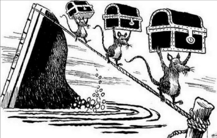 ���������� ��������, ����������, ��������, ������ ������� �������� ������