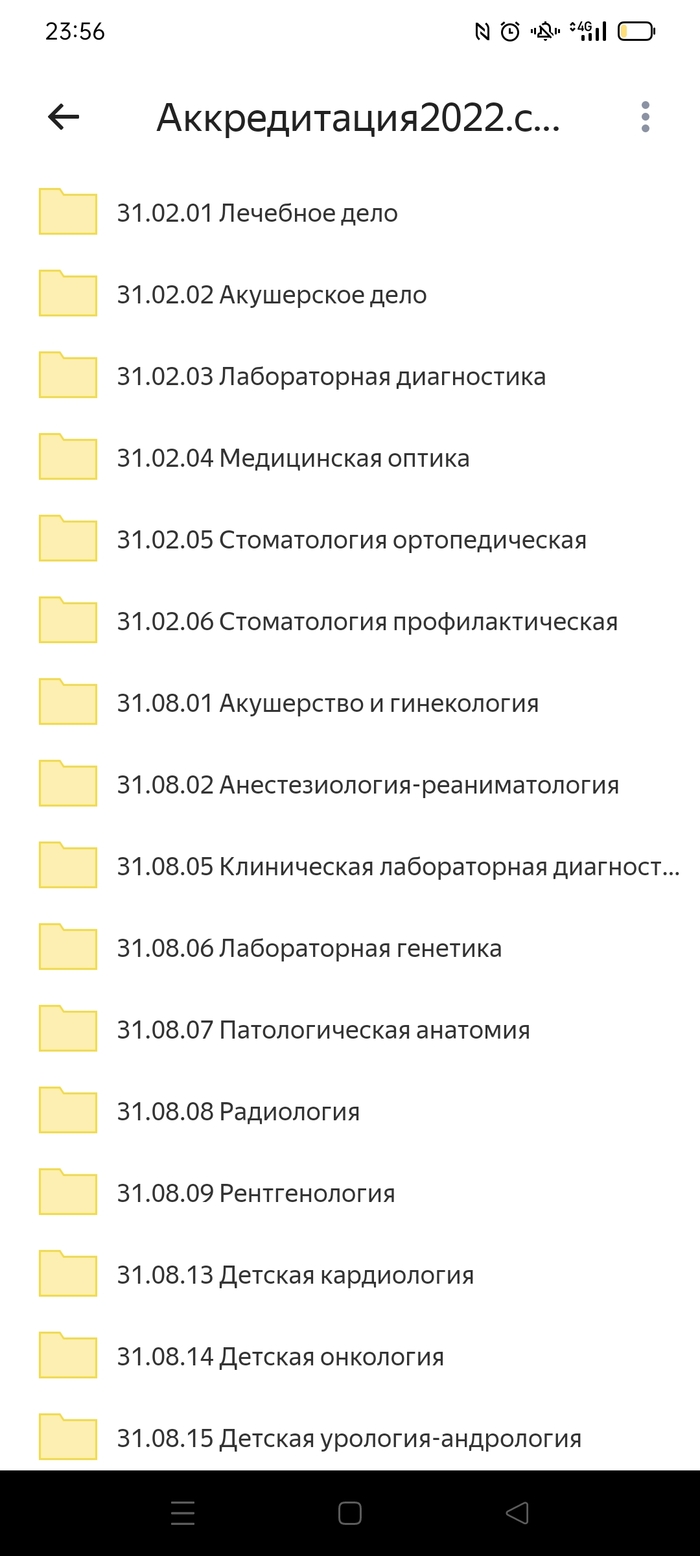 Аккредитация: истории из жизни, советы, новости, юмор и картинки — Горячее,  страница 5 | Пикабу