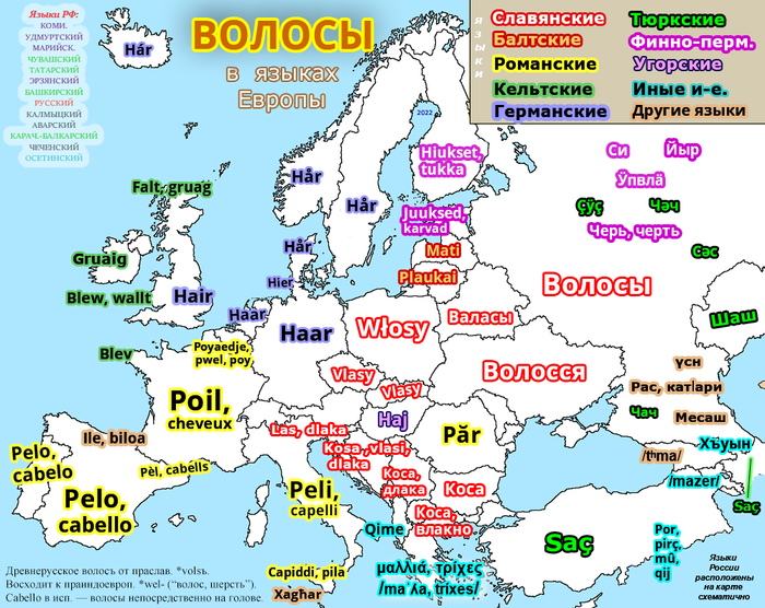 "������" � ������ ������ � ����������� ����� ������