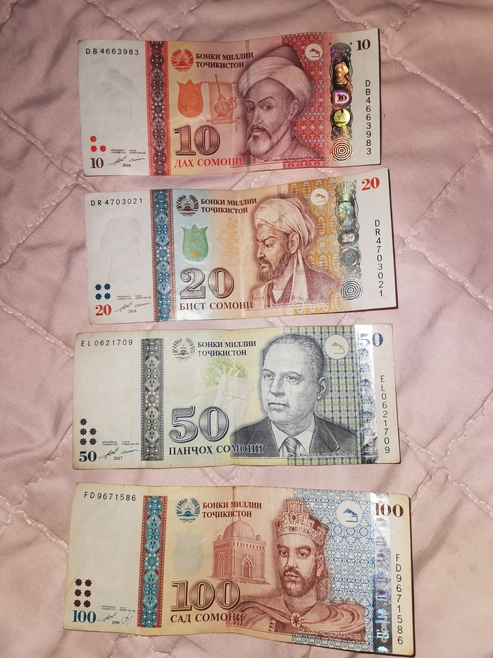 Брожу по городу один - Душанбе Путешествия, Бюджетное путешествие, Длиннопост