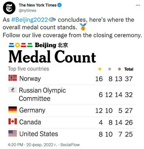 &quot;New York Times&quot;     