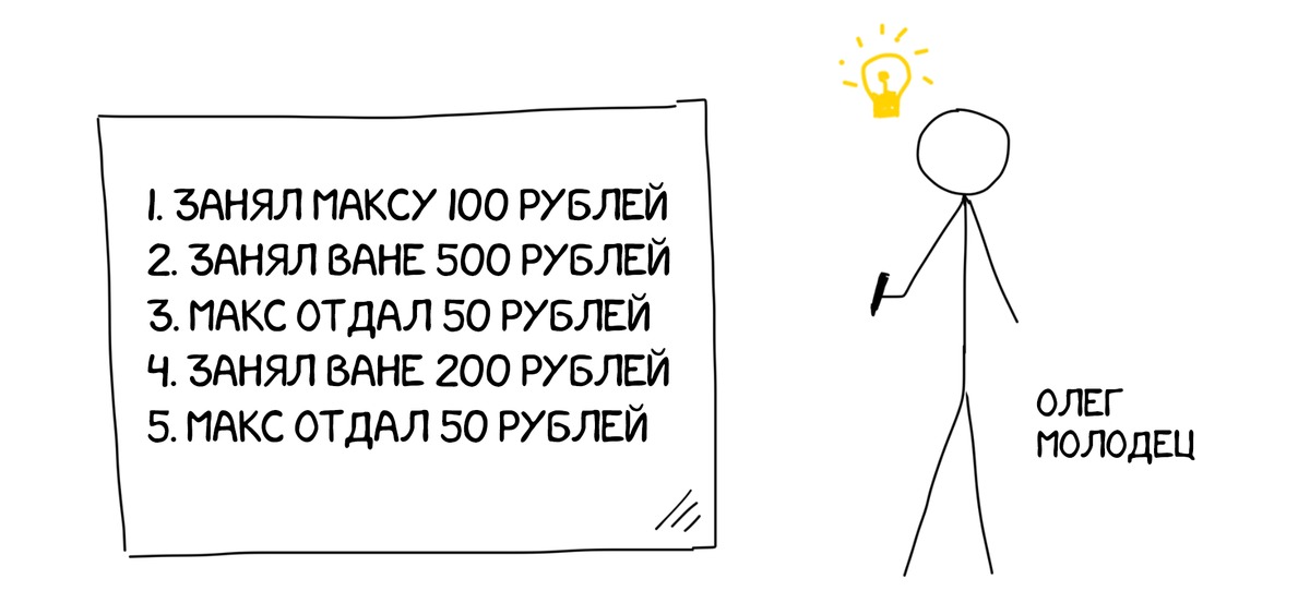 Макс рубль. Олег молодец. Приколы про Олега молодец. Олег молодец Мем. Олег молодец будь как Олег.