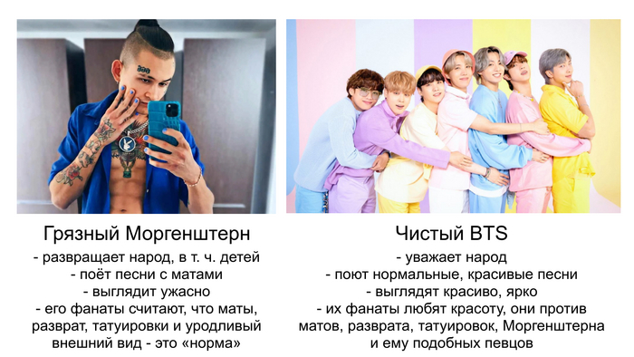 Грязный Моргенштерн или чистый BTS? Выбирайте!