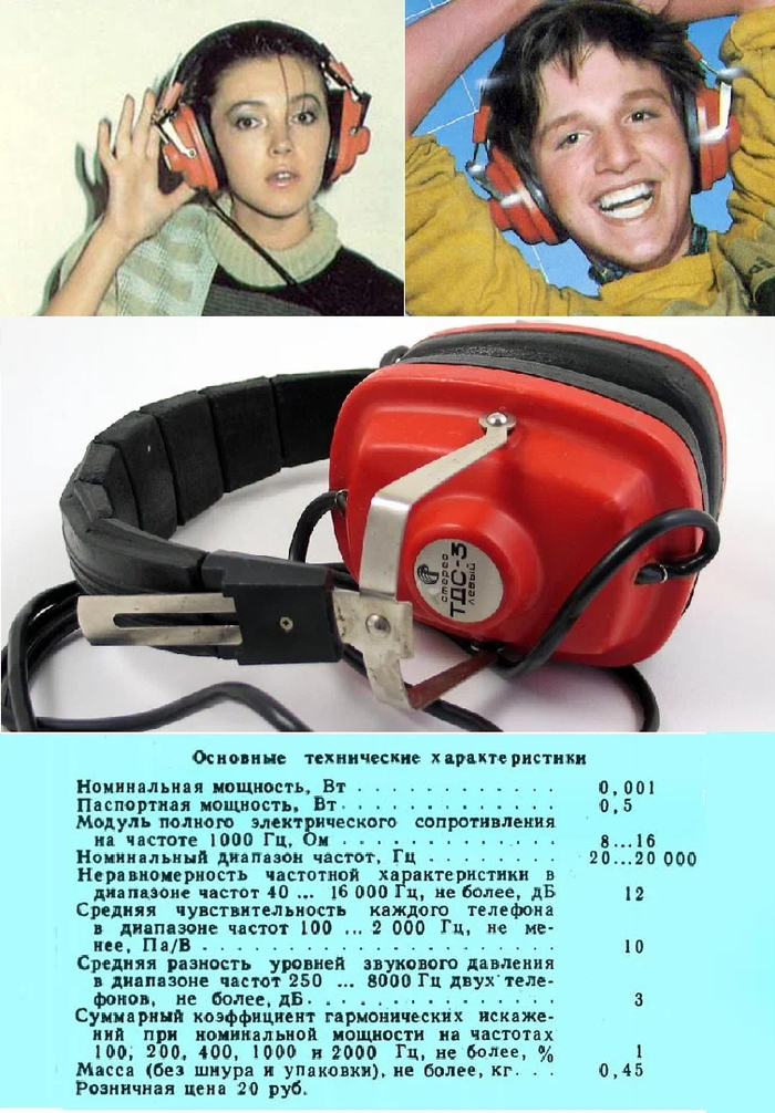 Почему до сих пор охотятся за советскими наушниками ТДС? Наушники, СССР, Ретро, Техника, Сделано в СССР, Электроника, Яндекс Дзен, Длиннопост